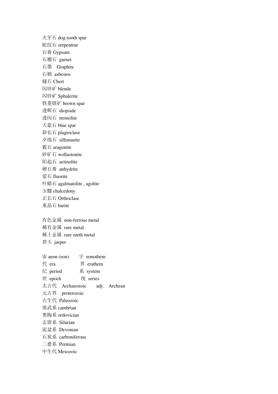 地质专业词汇_第3页