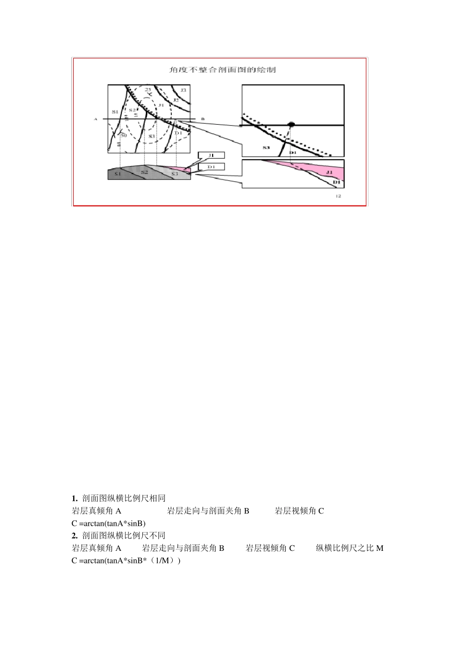 地质剖面图的基本知识_第3页