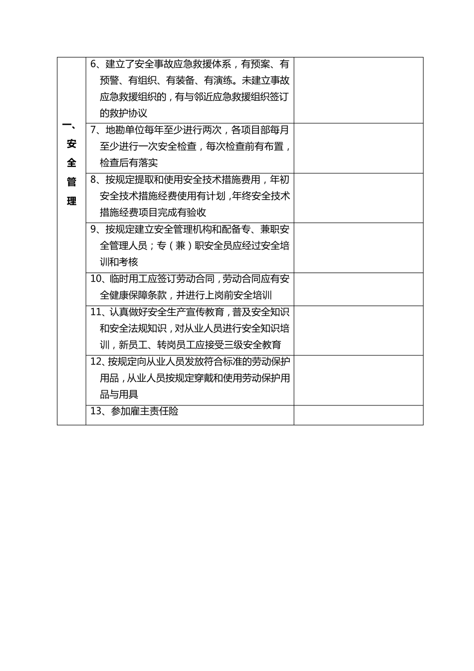 地质勘探安全生产检查表_第2页