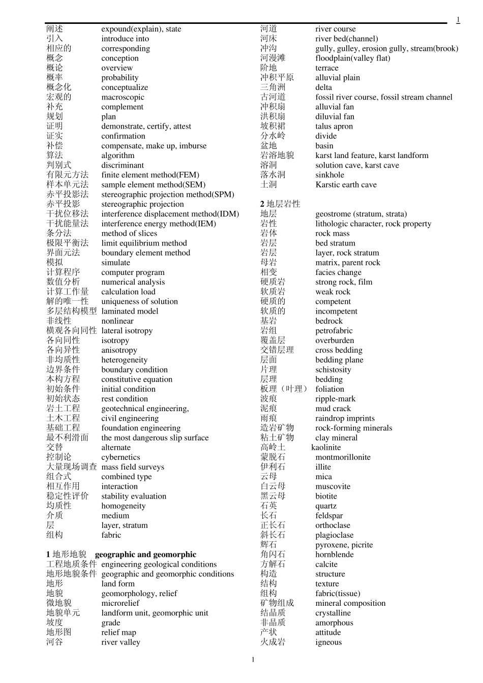地质工程专业常用英文词汇_第1页