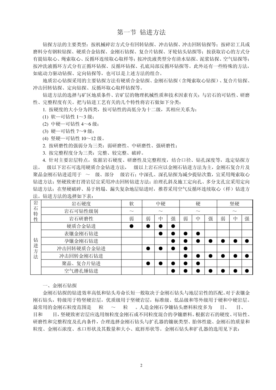 地质岩心钻探_第2页