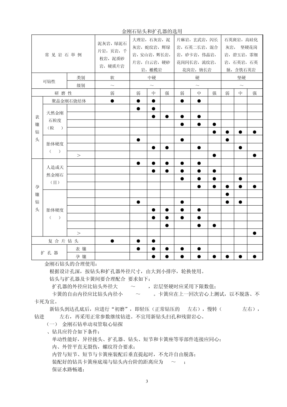 地质岩心钻探_第3页
