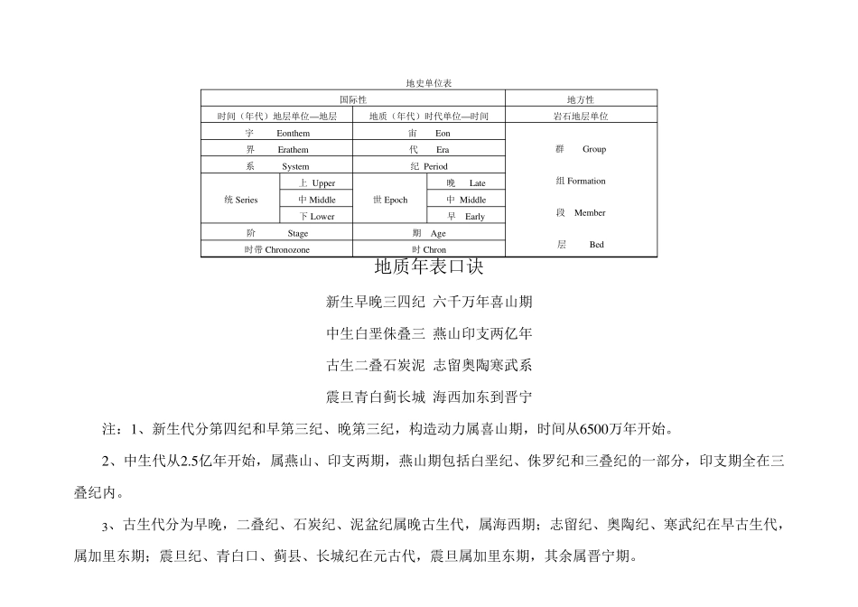 地质年代表及口诀和解析_第3页