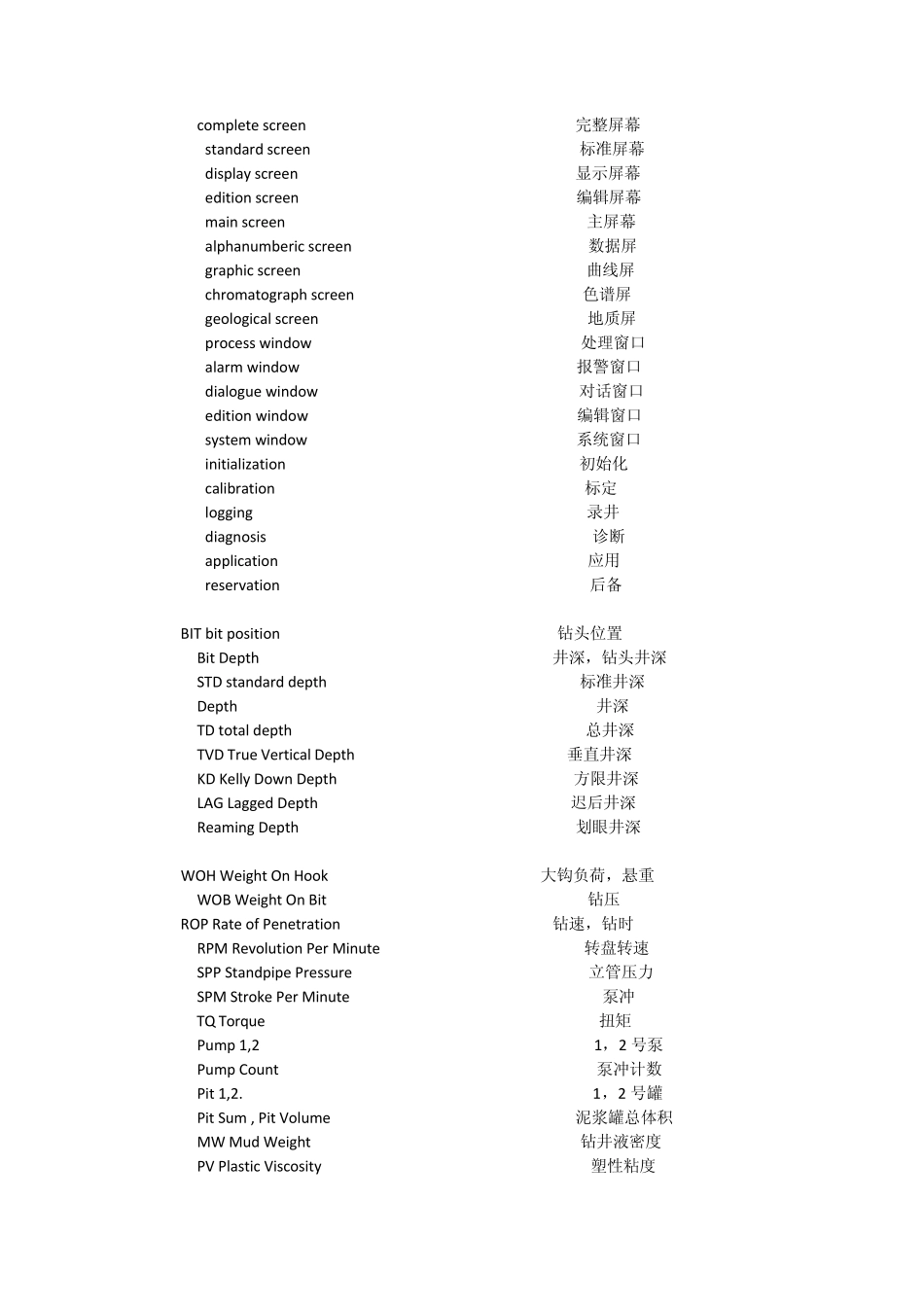 地质录井综合录井专业英语词汇_第1页