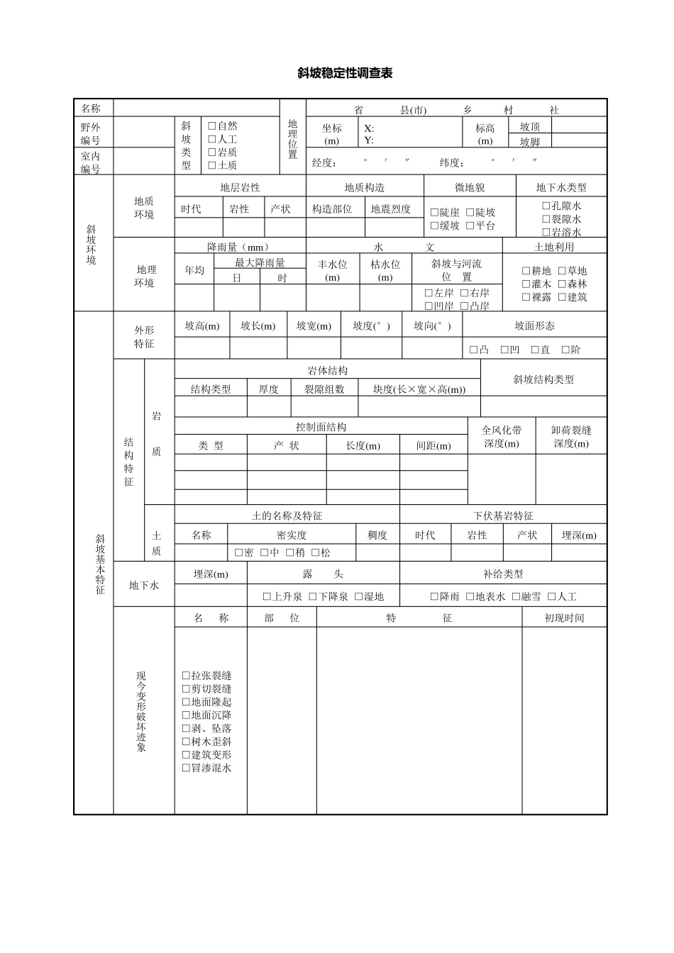 地质灾害22种表格、卡片_第1页