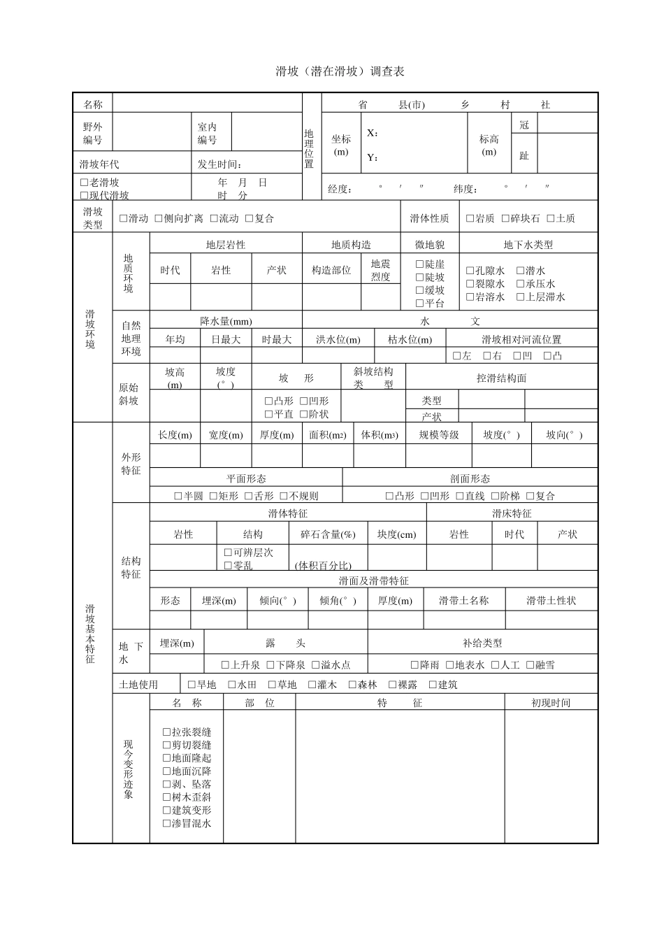 地质灾害22种表格、卡片_第3页