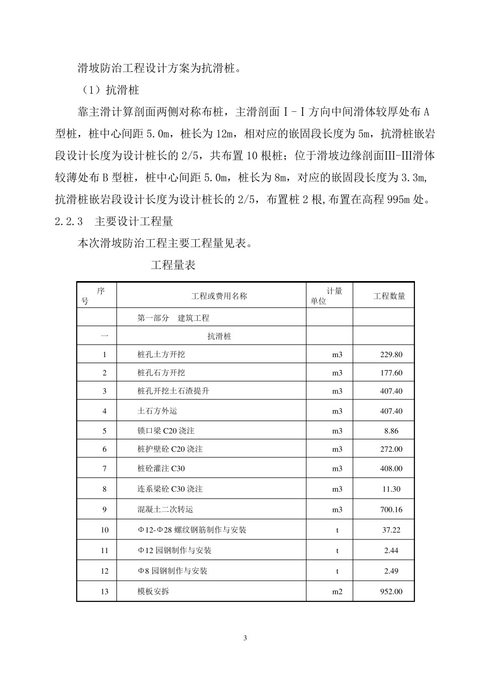 地质灾害技术标_第3页