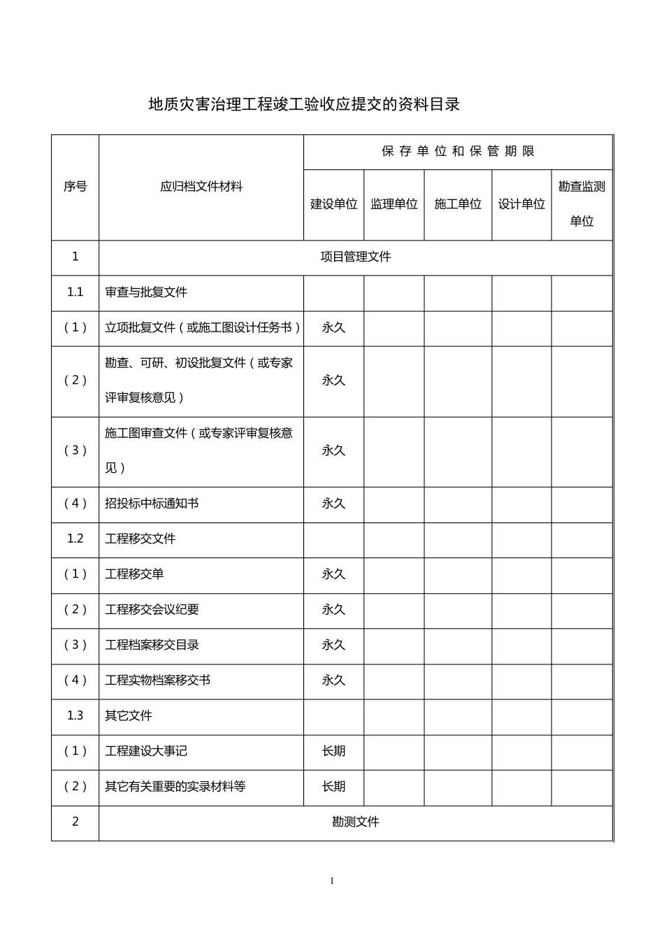 地质灾害治理工程竣工验收资料目录_第1页