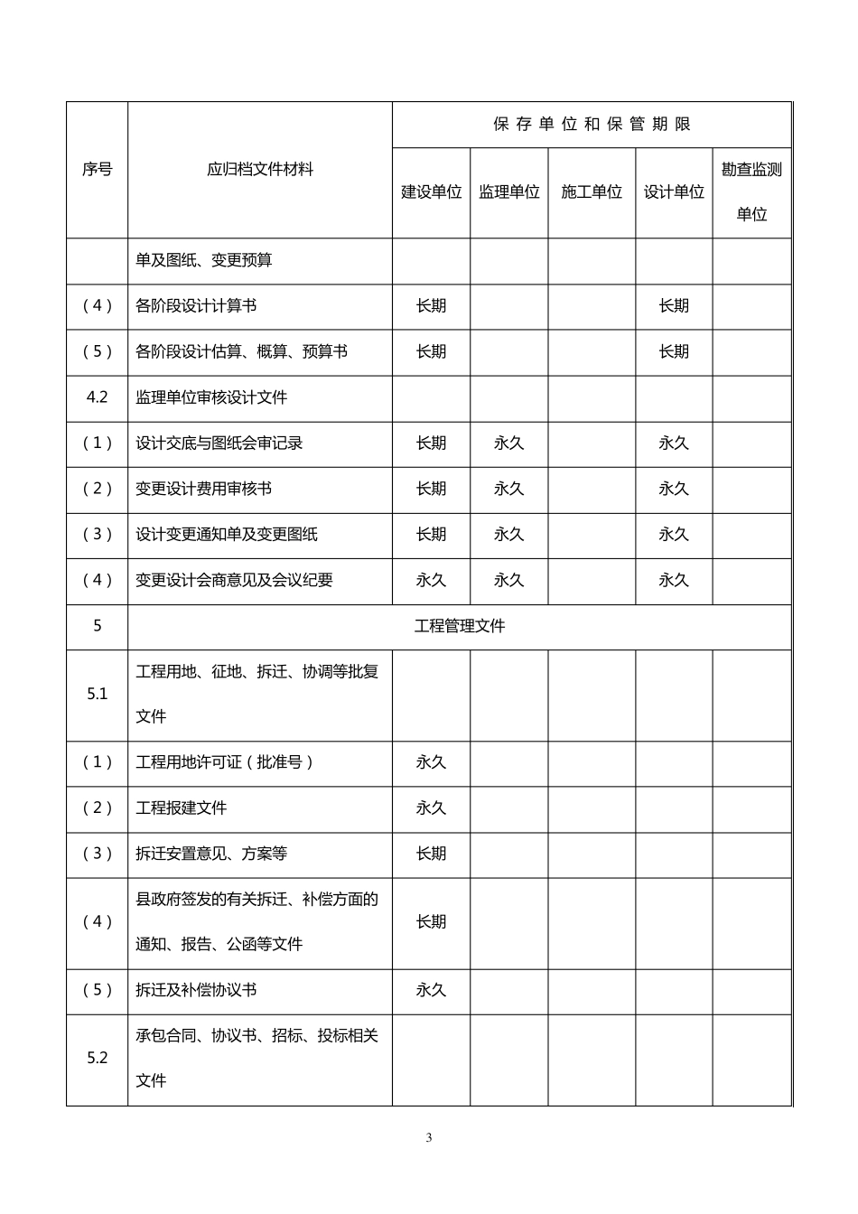 地质灾害治理工程竣工验收资料目录_第3页