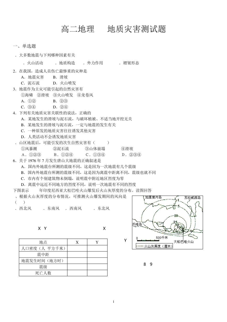 地质灾害测试题_第1页