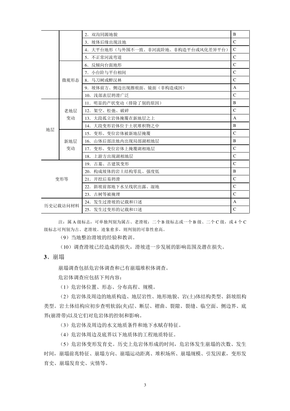 地质灾害野外调查细则_第3页