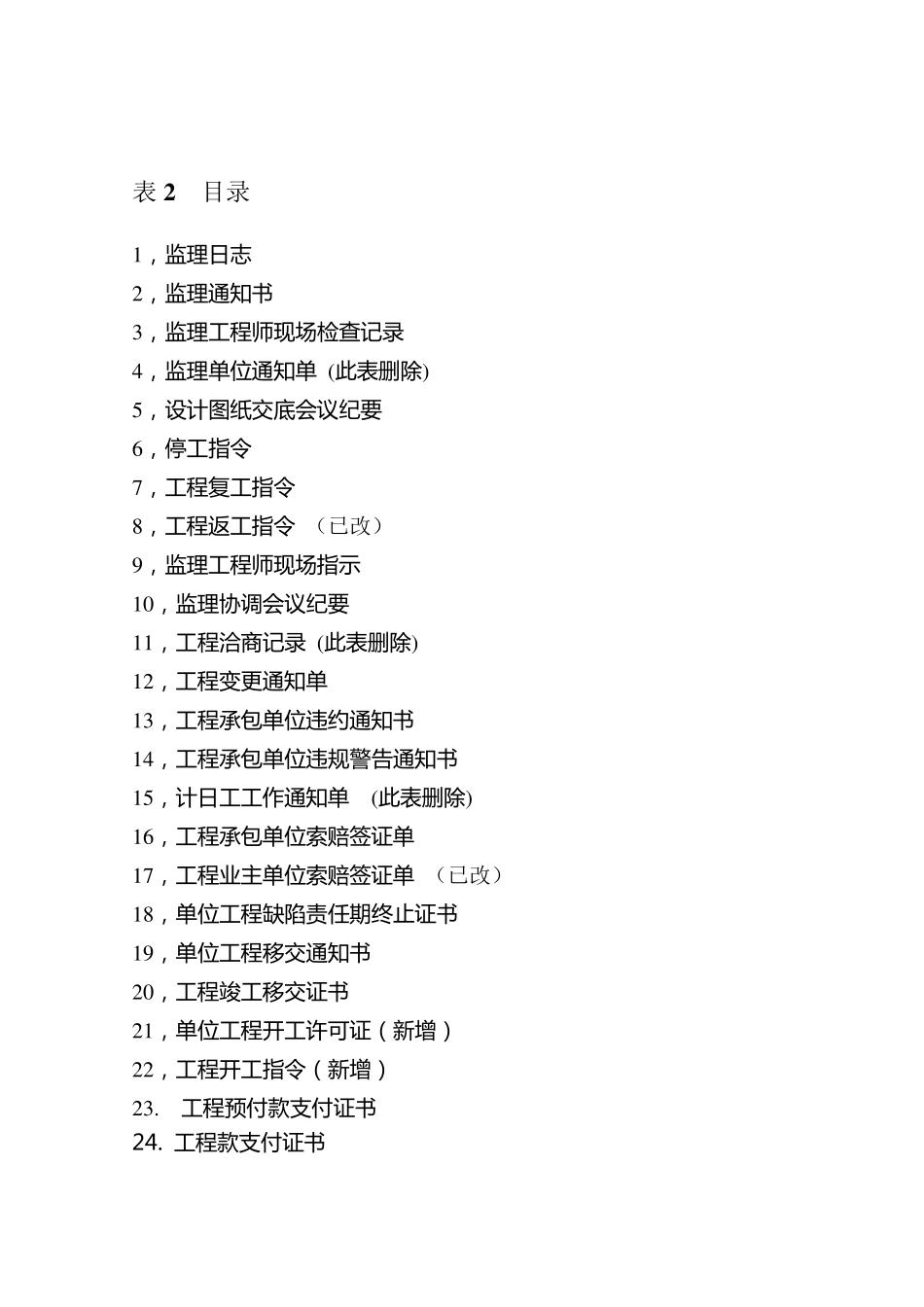 地质灾害防治工程监理常用表_第3页