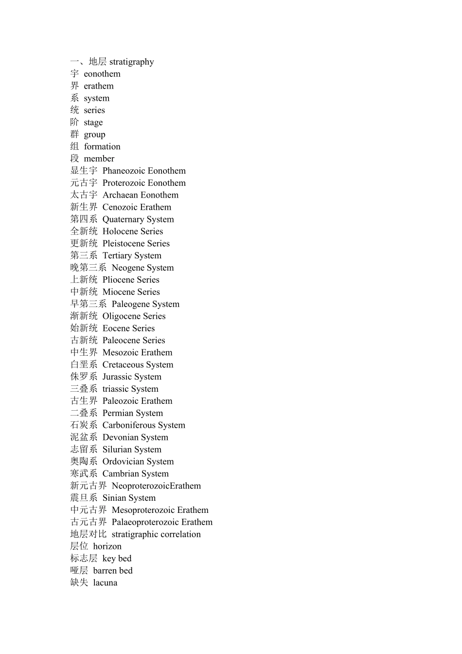 地质英语专业词汇_第1页