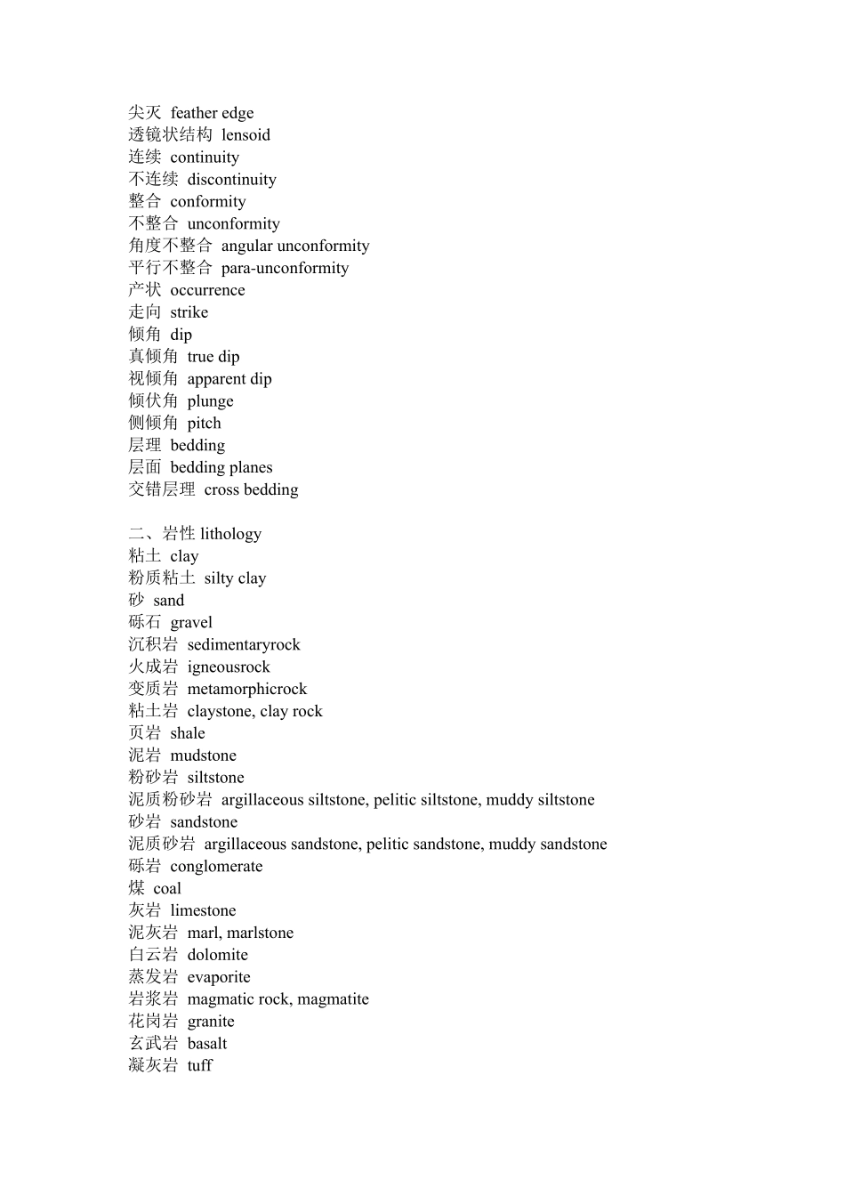 地质英语专业词汇_第2页