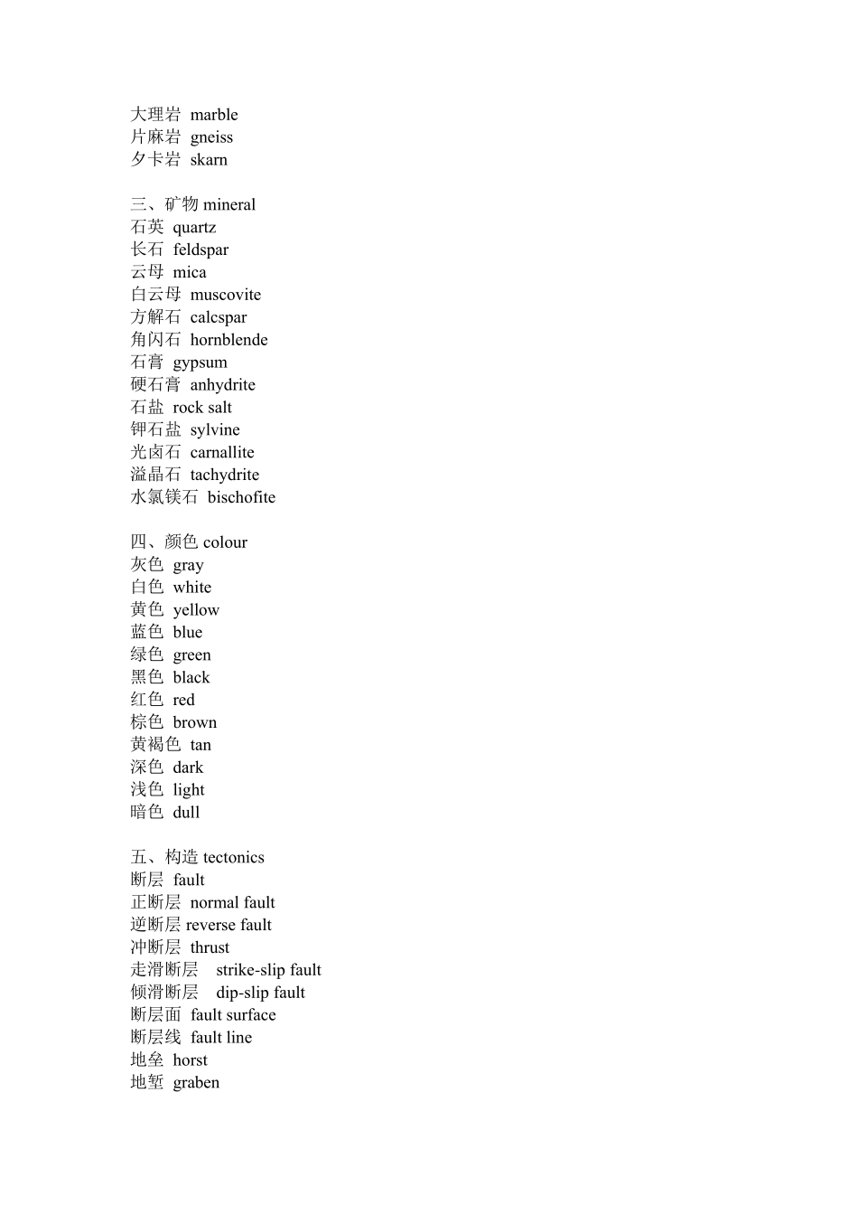 地质英语专业词汇_第3页