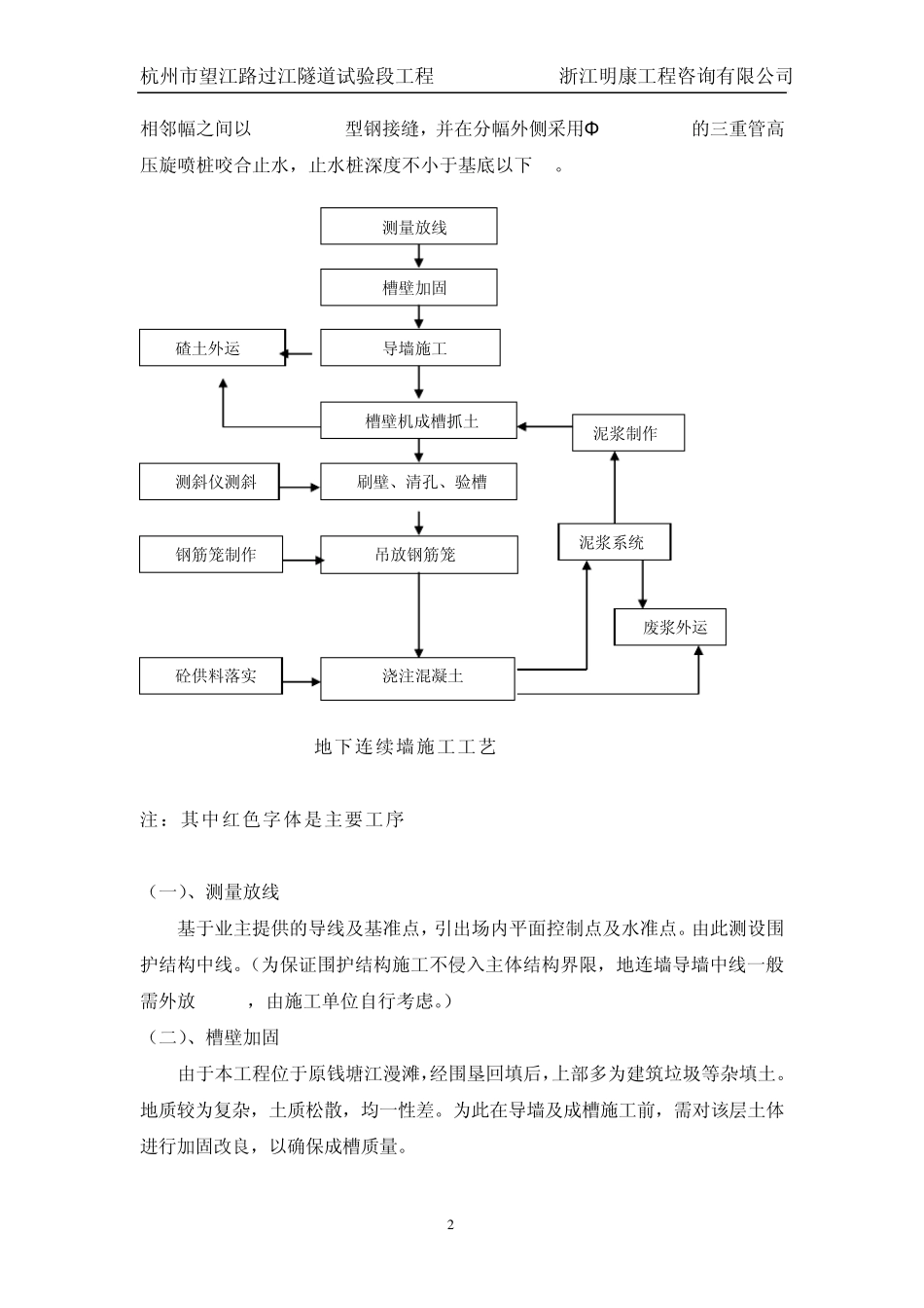 地连墙的控制要点_第2页