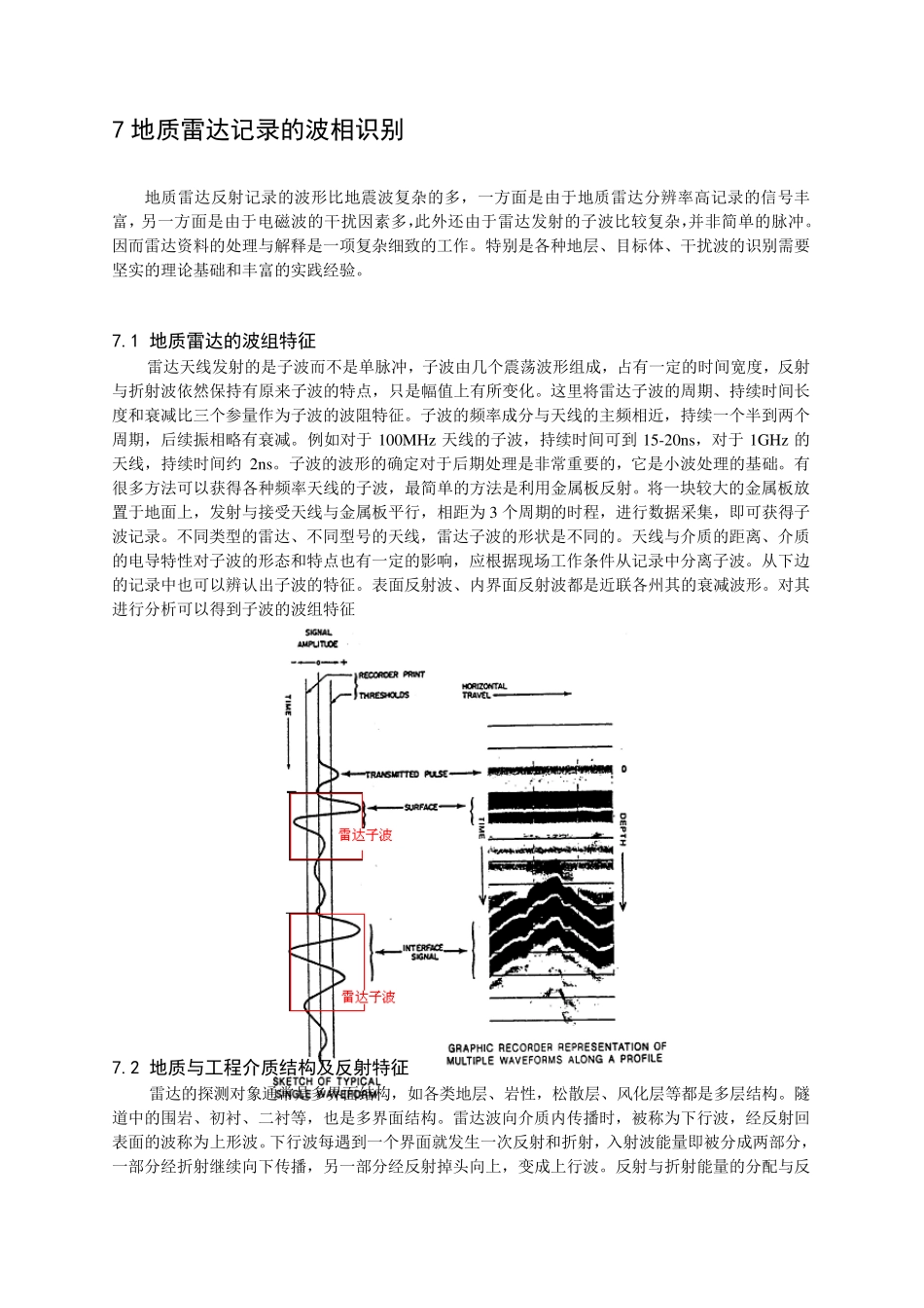 地质雷达记录的波相识别_第1页