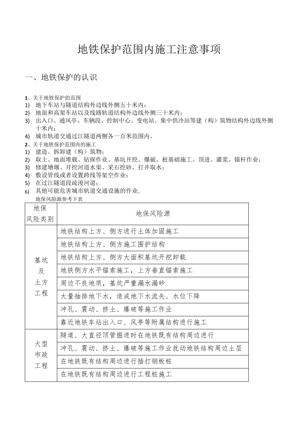 地铁保护范围内施工注意事项_第1页