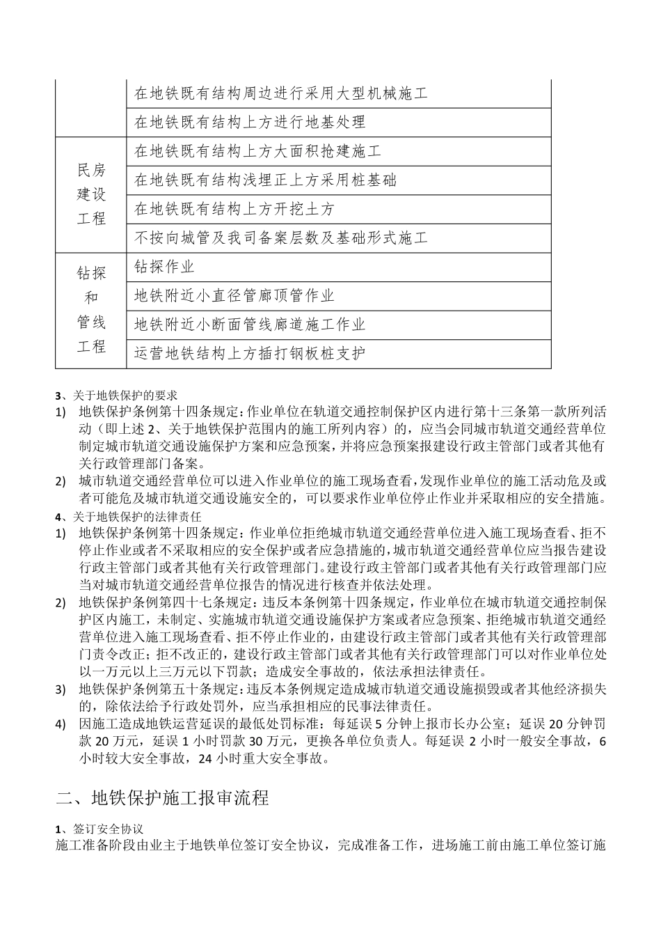 地铁保护范围内施工注意事项_第2页