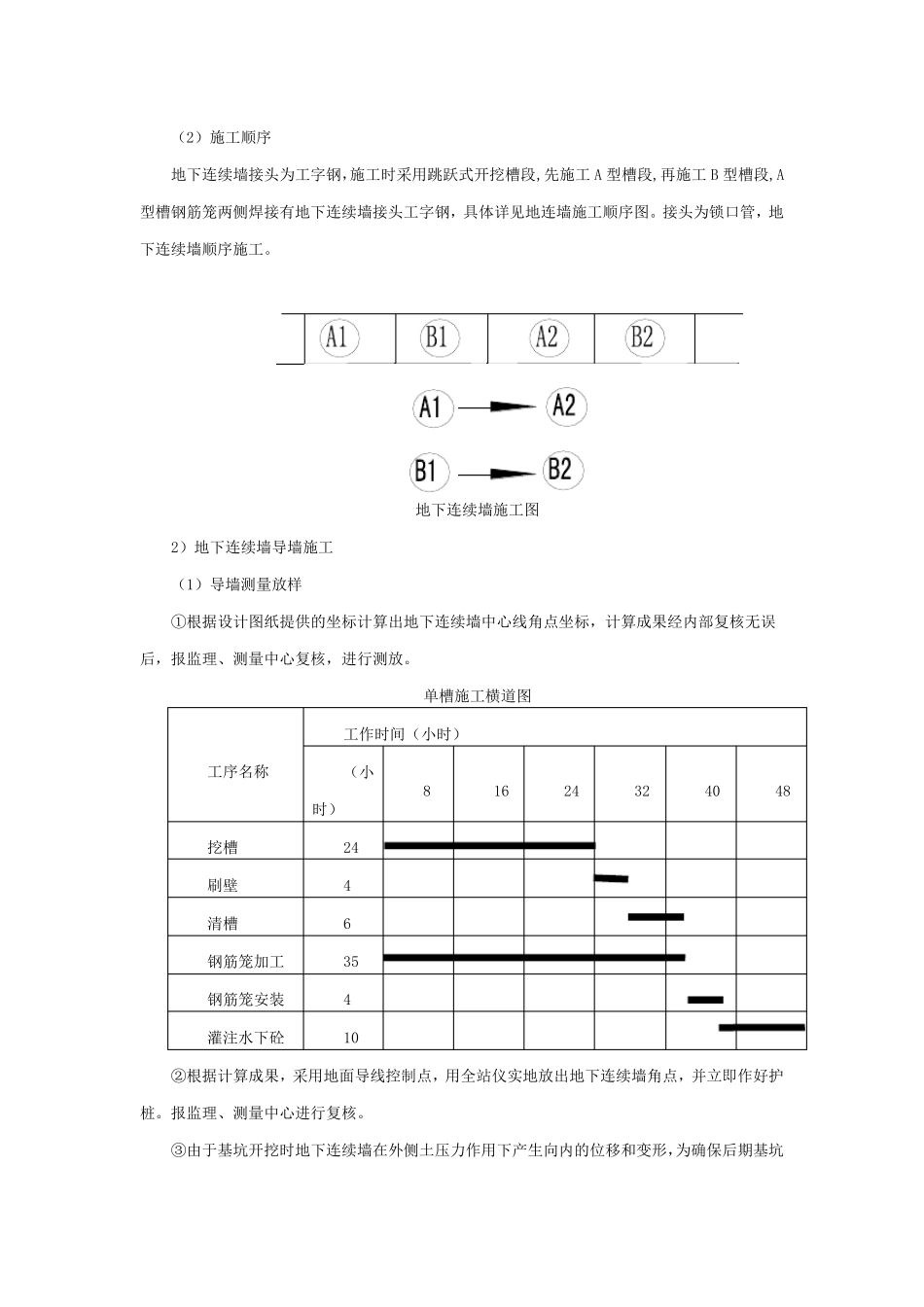 地铁地下车站施工_第3页