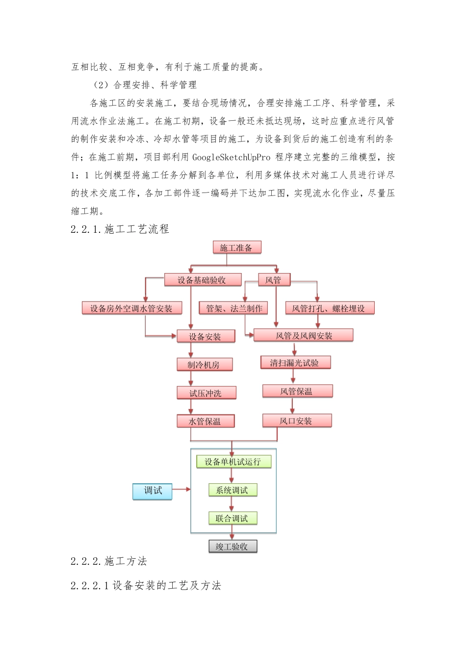 地铁机电安装工程施工方法(好_第3页