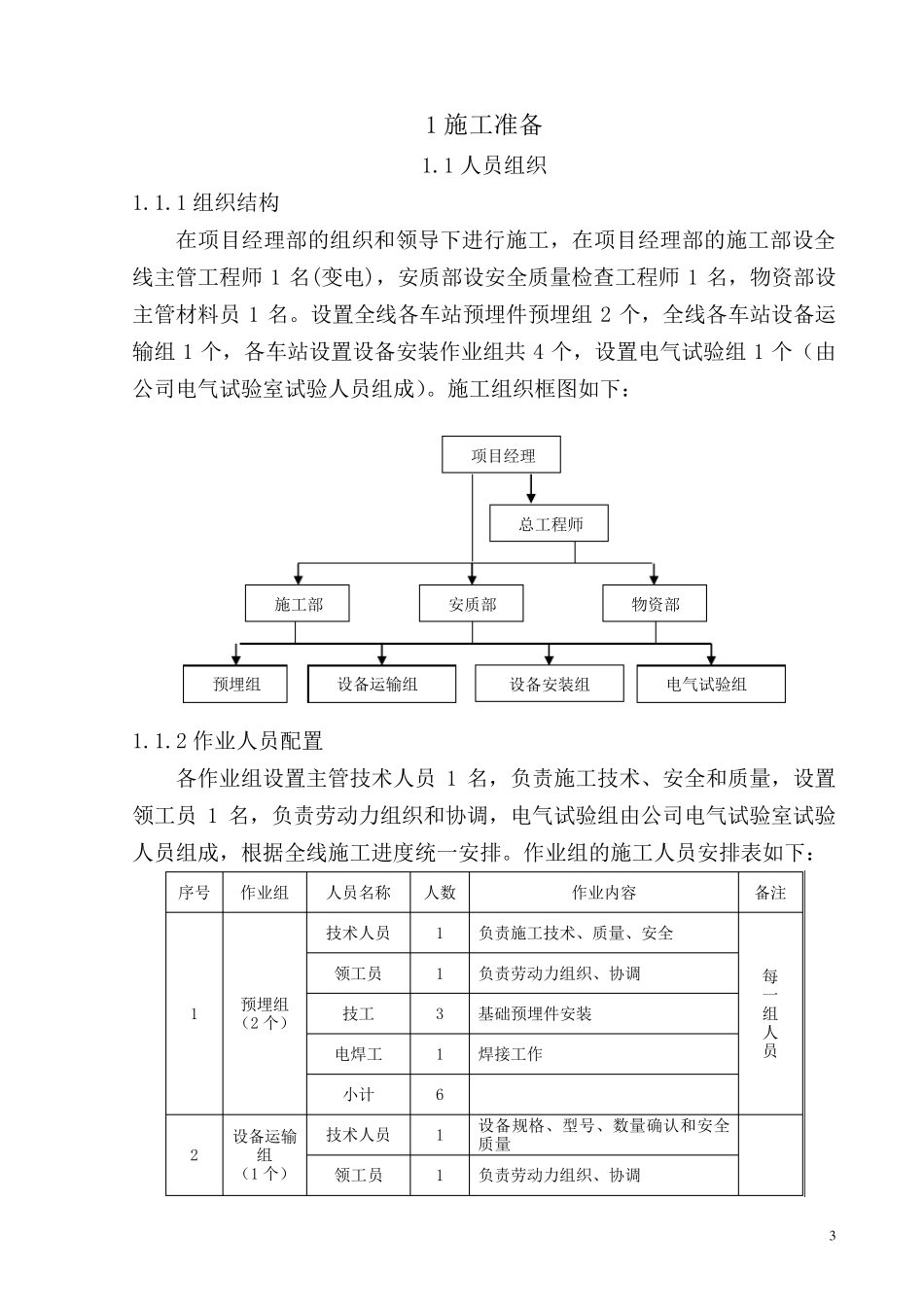 地铁混合变电所安装作业指导书_第3页
