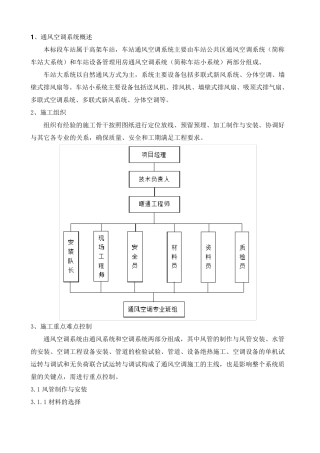 地铁站通风空调施工方案