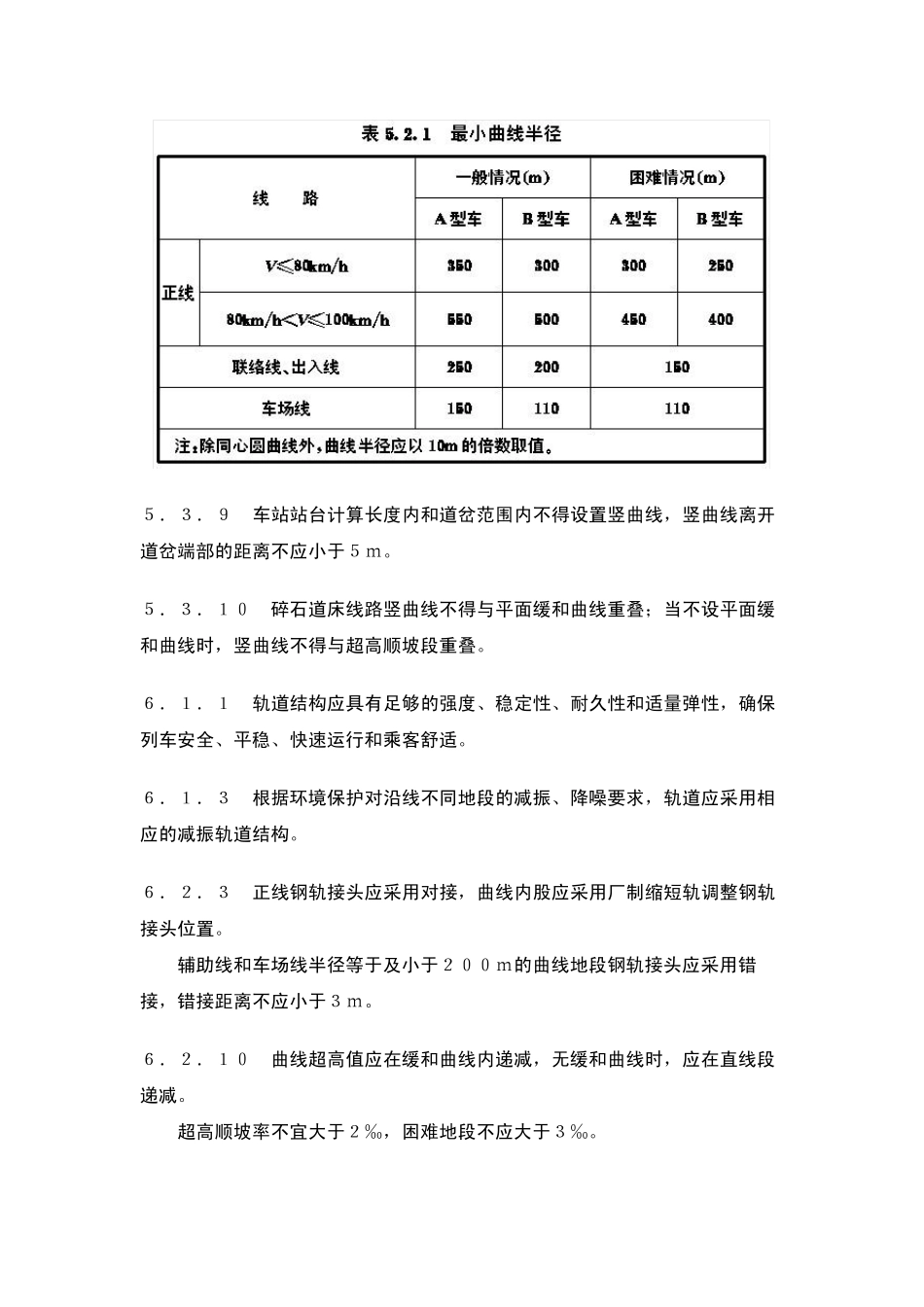 地铁设计规范强条_第3页