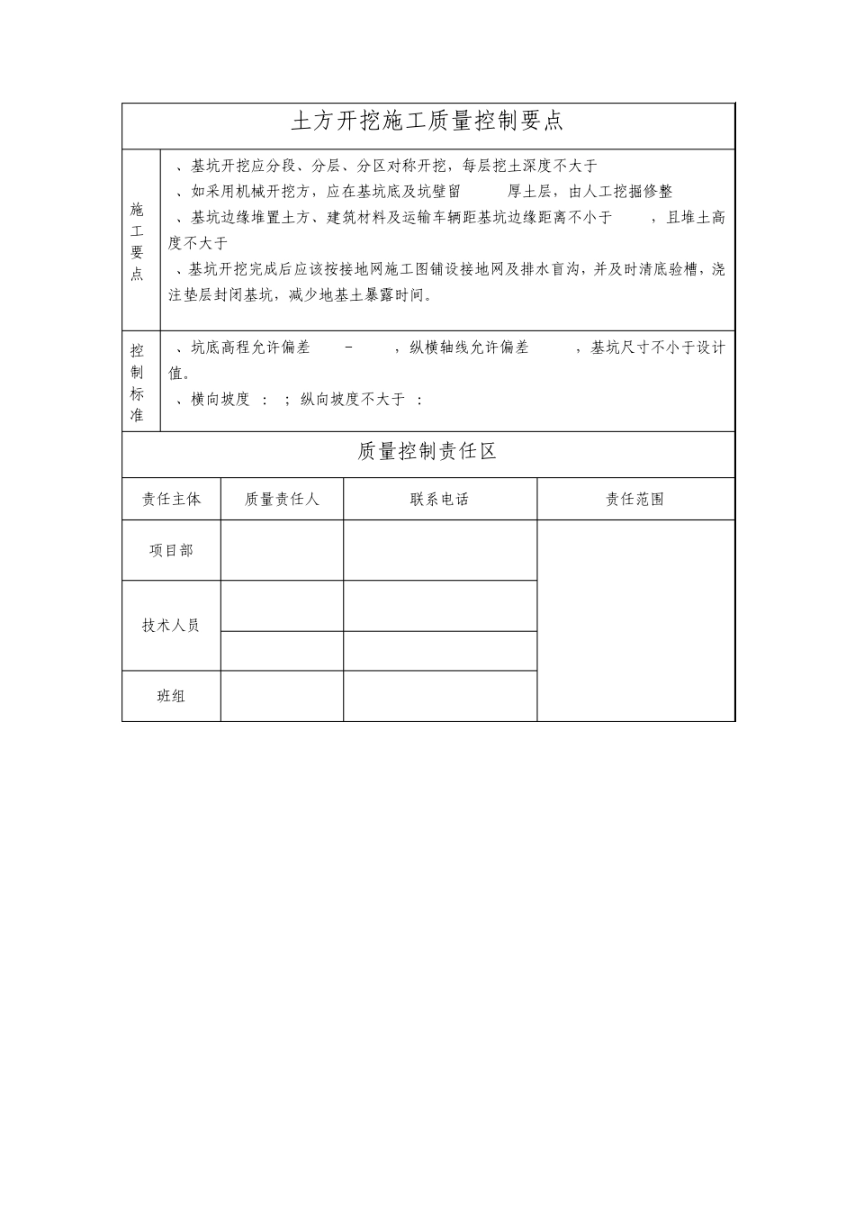 地铁车站质量控制要点(交底篇)_第2页