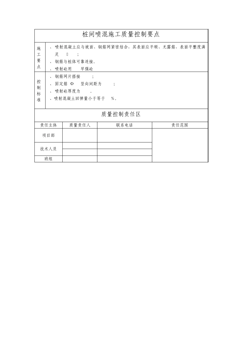 地铁车站质量控制要点(交底篇)_第3页