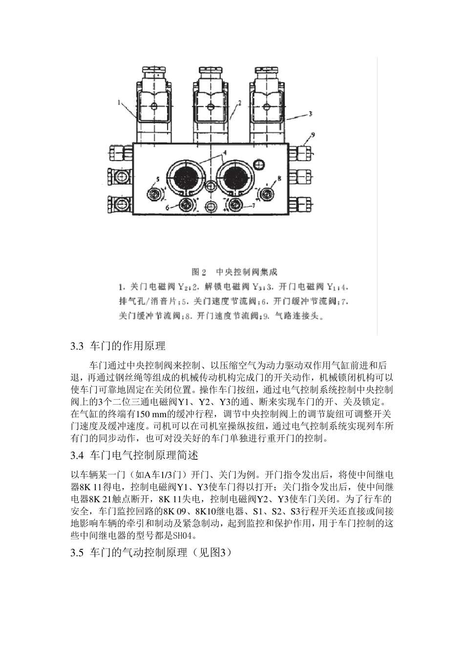 地铁车辆车门结构..._第3页