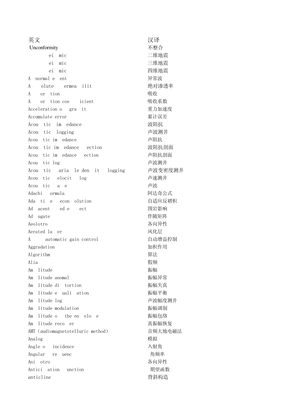 地震勘探专业英语_第1页