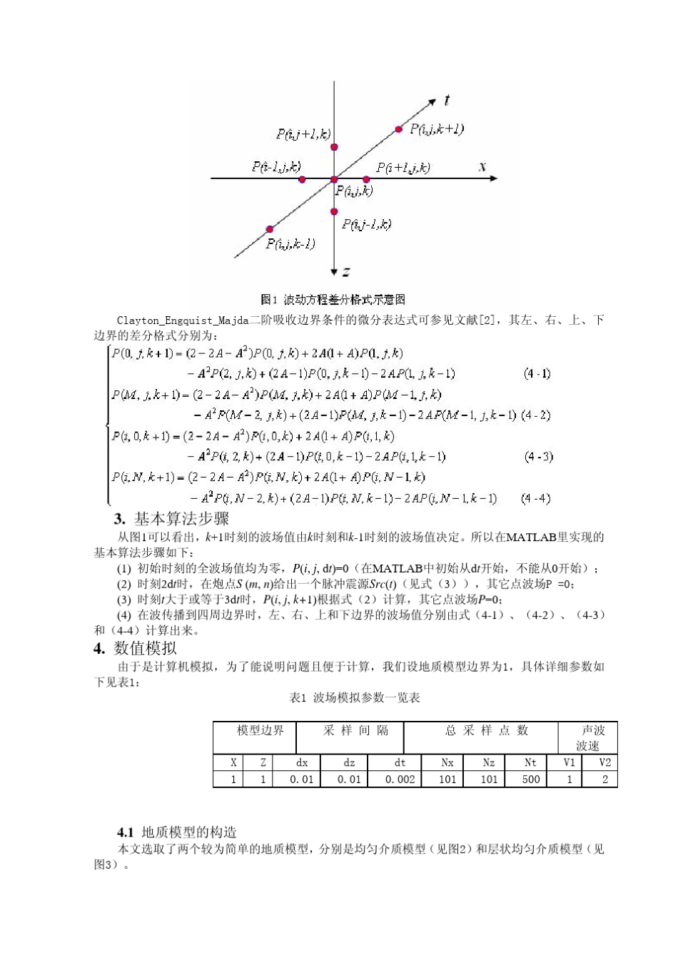 地震波场边界处理的MATLAB实现_第2页