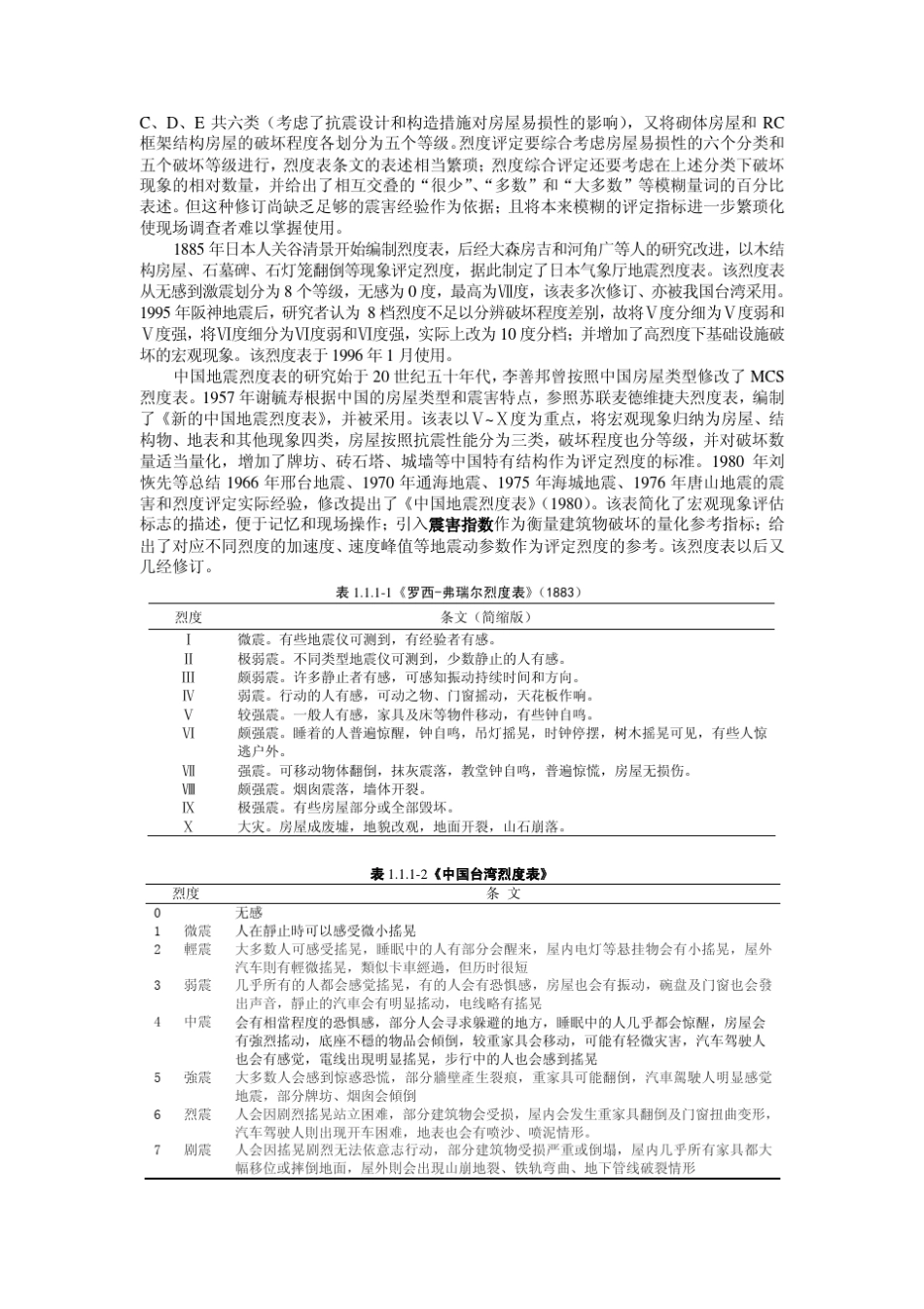 地震烈度及烈度表_第2页