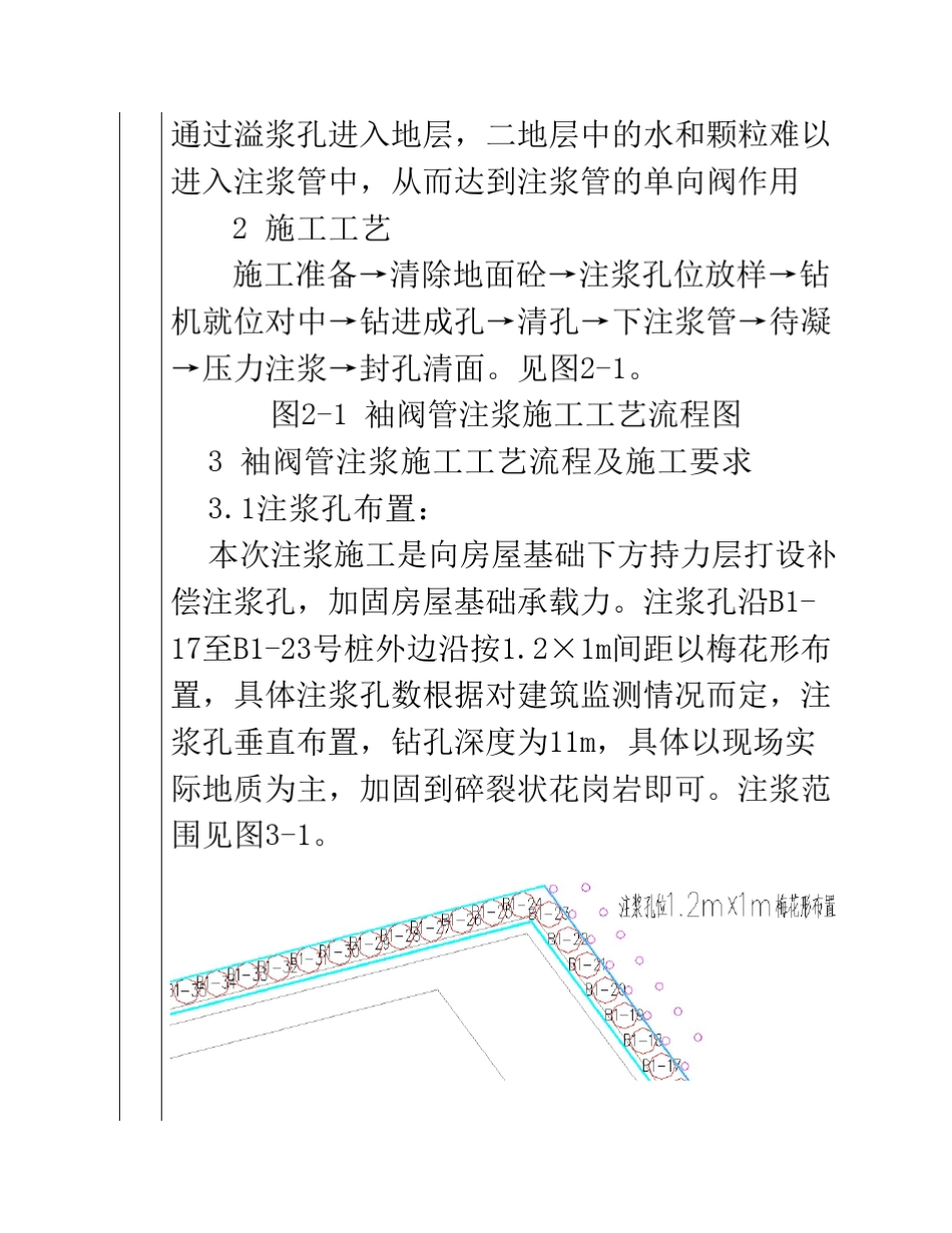 地面加固袖阀管注浆_第2页