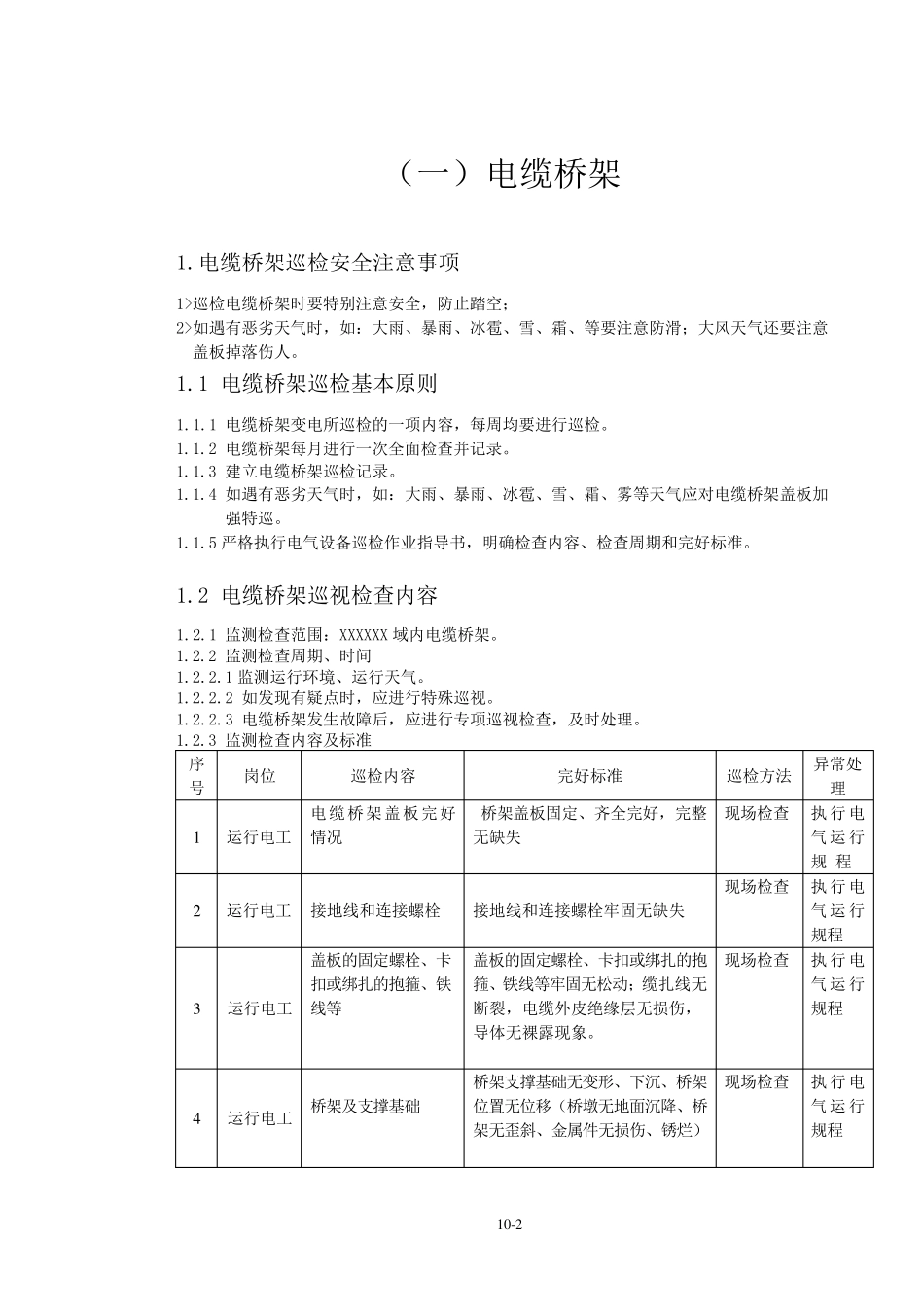 巡检指导书(电缆桥架)_第2页