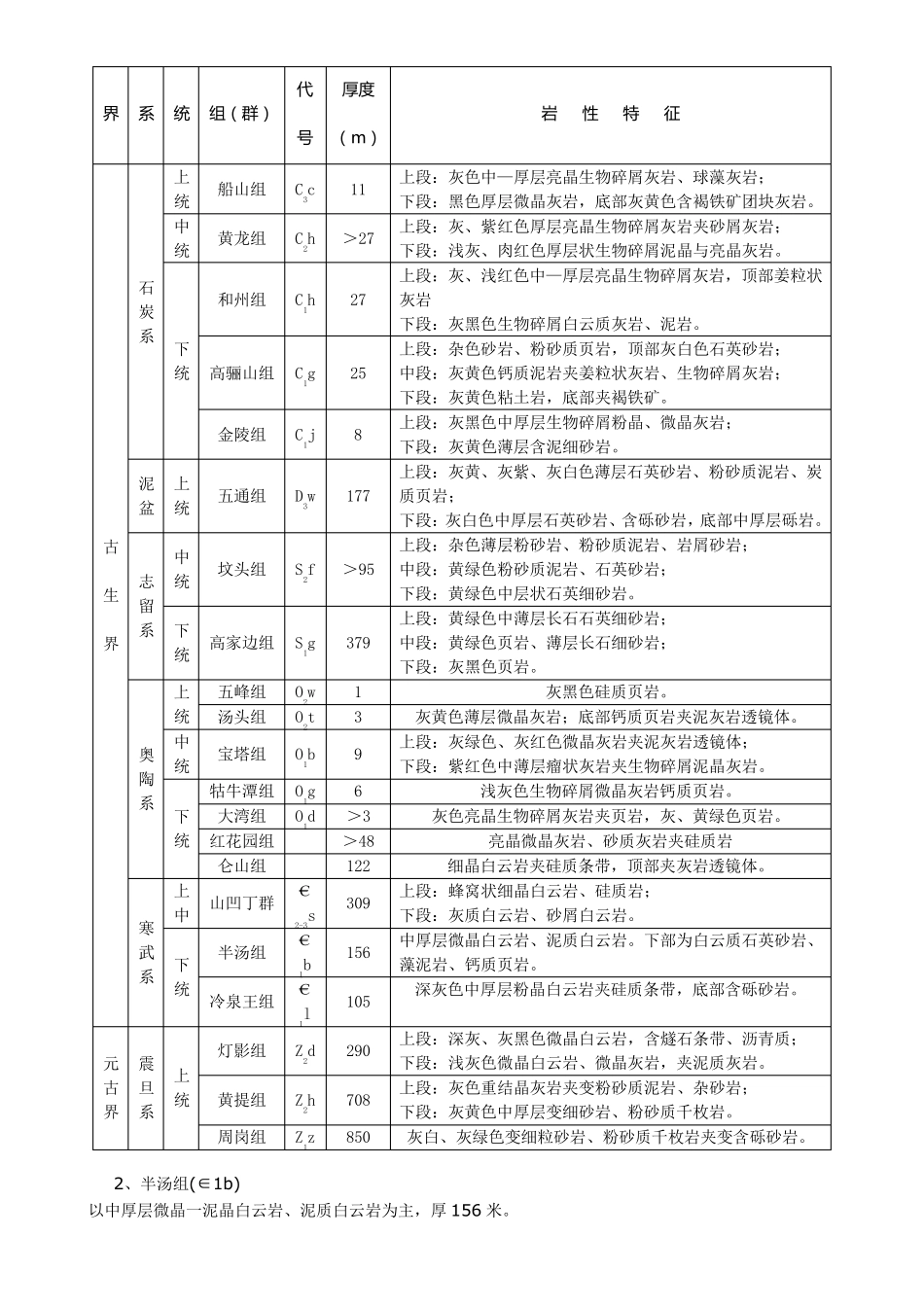 巢湖实习区区域地层_第3页