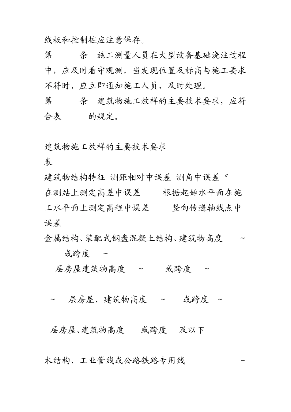 工业与民用建筑放线规范_第2页