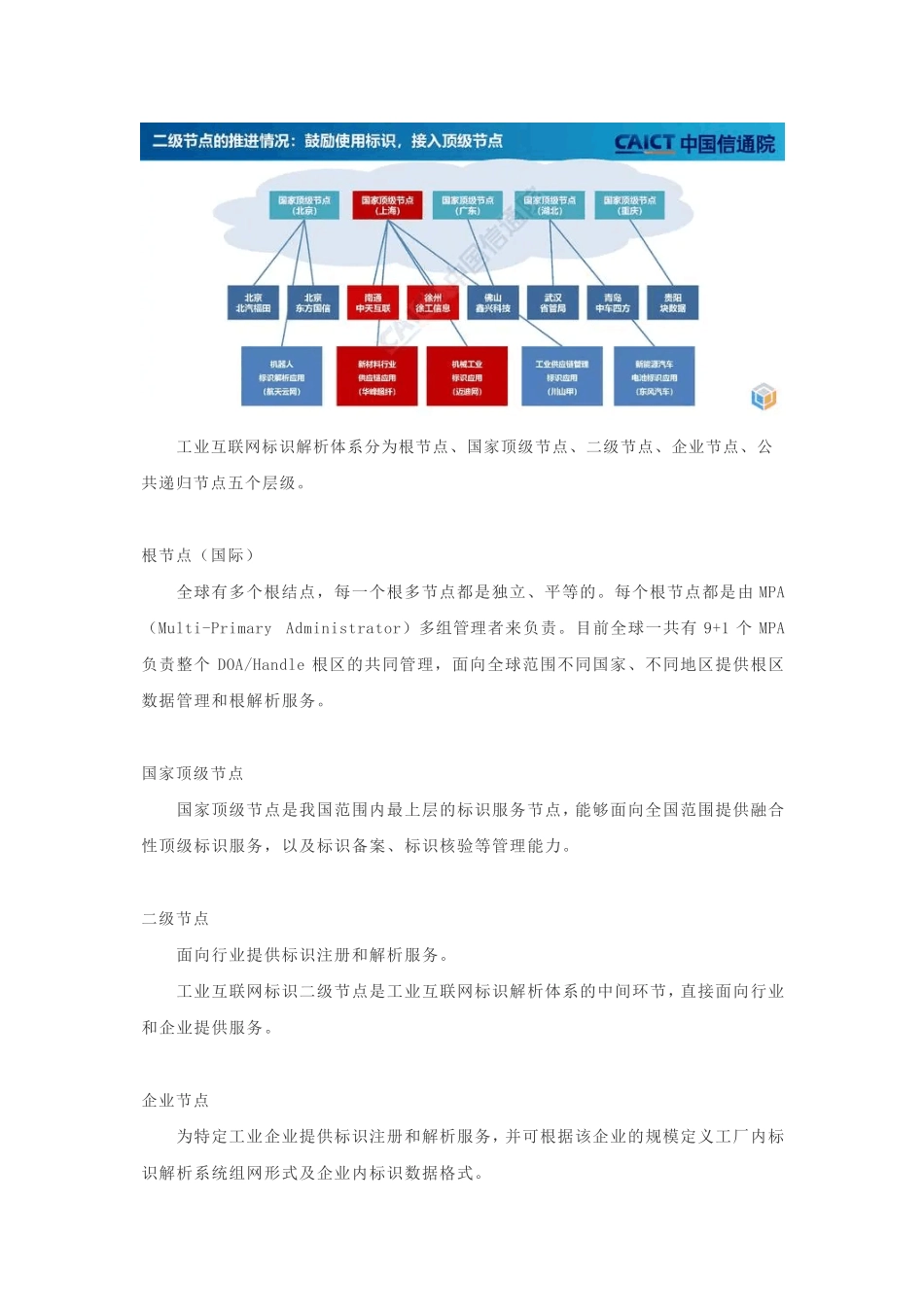 工业互联网标识解析体系_第2页