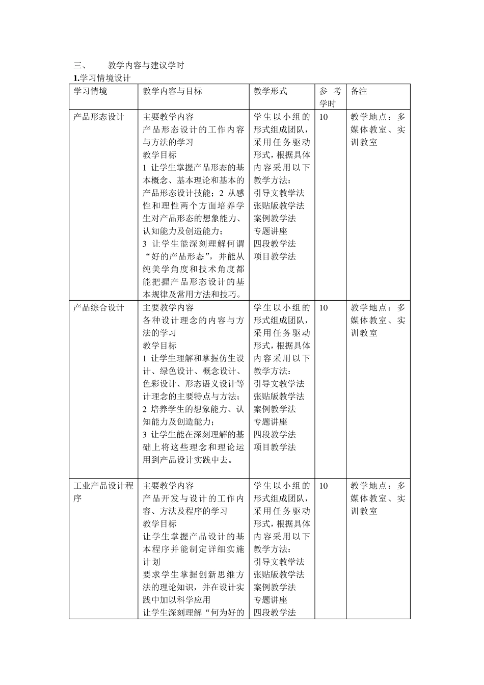 工业产品设计课程标准2012_第2页
