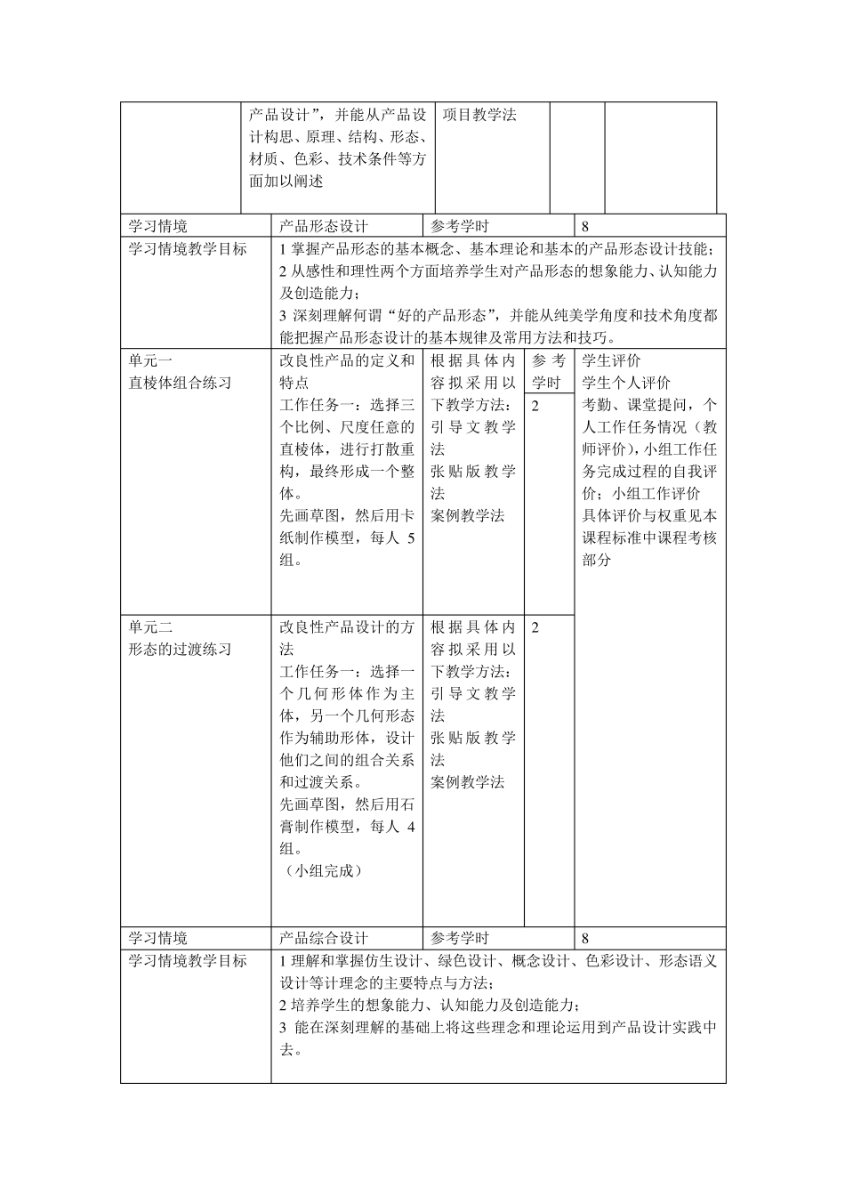 工业产品设计课程标准2012_第3页