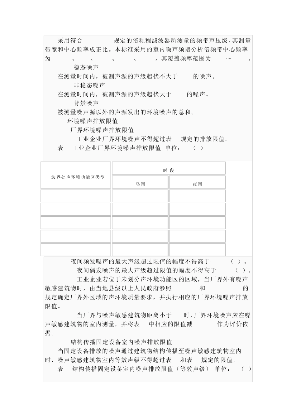 工业企业厂界环境噪声排放标准_第3页