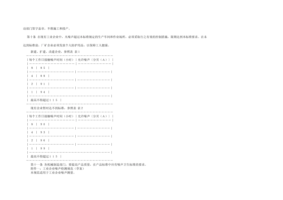 工业企业噪声卫生标准(试行草案)_第2页