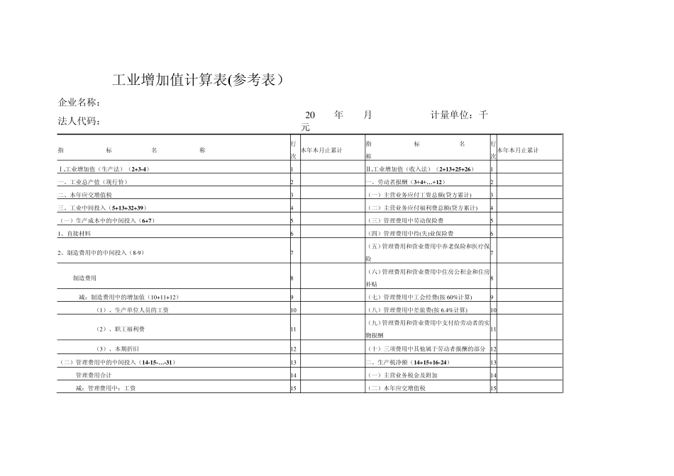 工业企业增加值计算方法_第3页