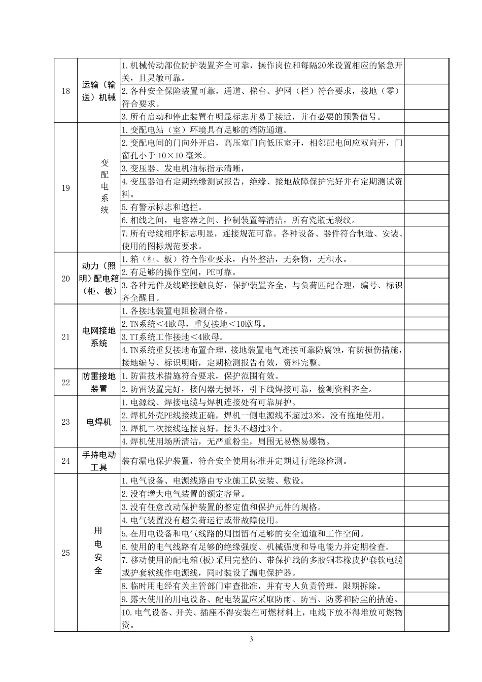 工业企业安全隐患排查表_第3页