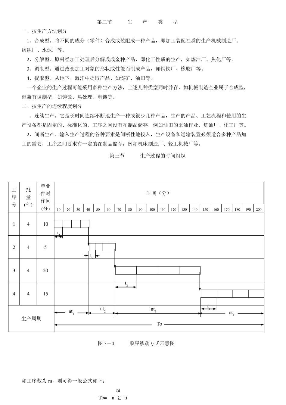 工业企业生产管理_第2页
