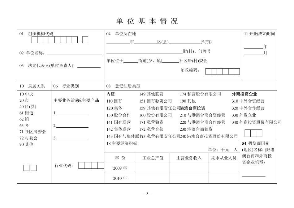 工业企业统计台账_第3页