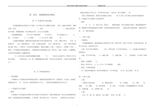 工业区总规基础资料汇编