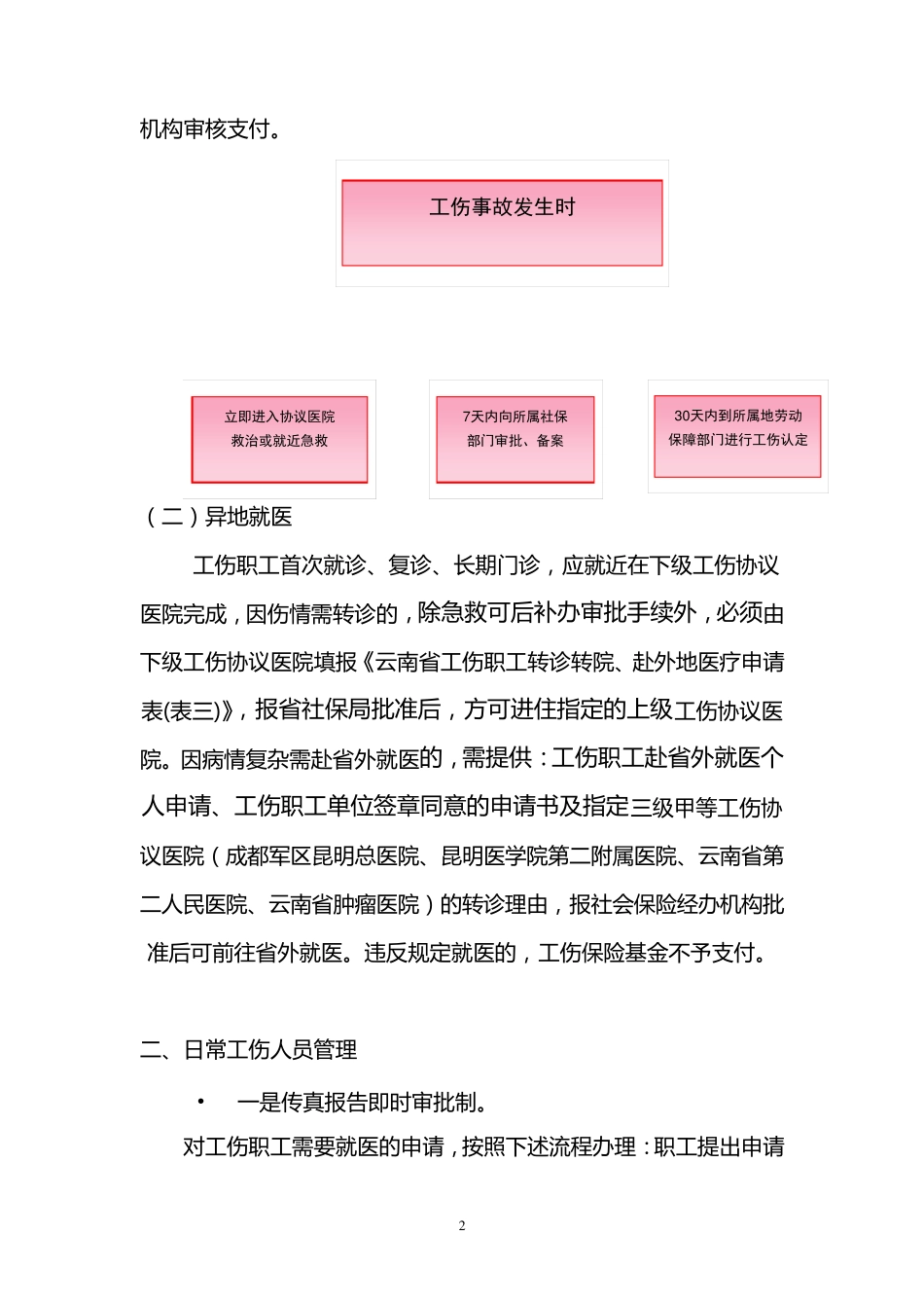 工伤医疗管理的规定及流程_第2页