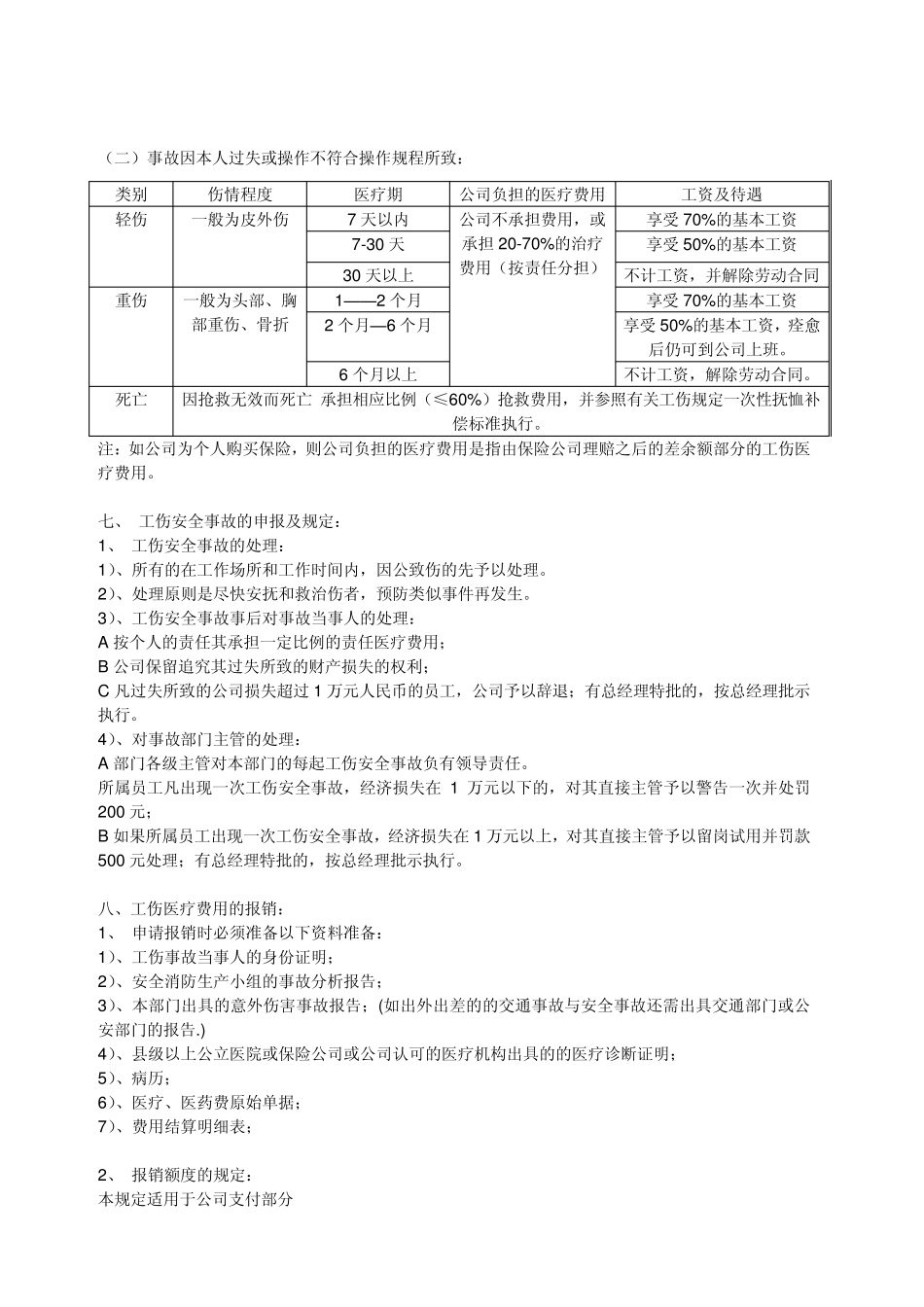 工伤安全事故管理办法(修)_第3页